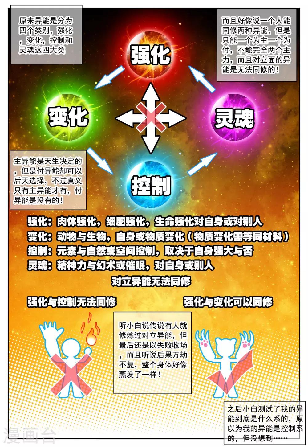 怒晴湘西电视连续剧漫画,第27话 异能是什么呢？1图