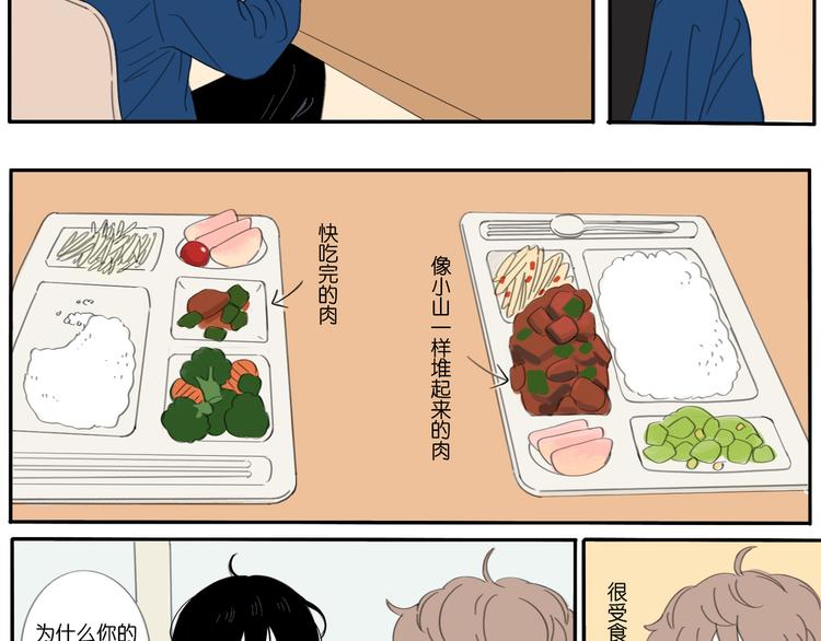 冬日可爱什么意思漫画,2 卷毛狗2图