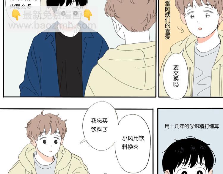 冬日可爱 故池漫画,2 卷毛狗1图