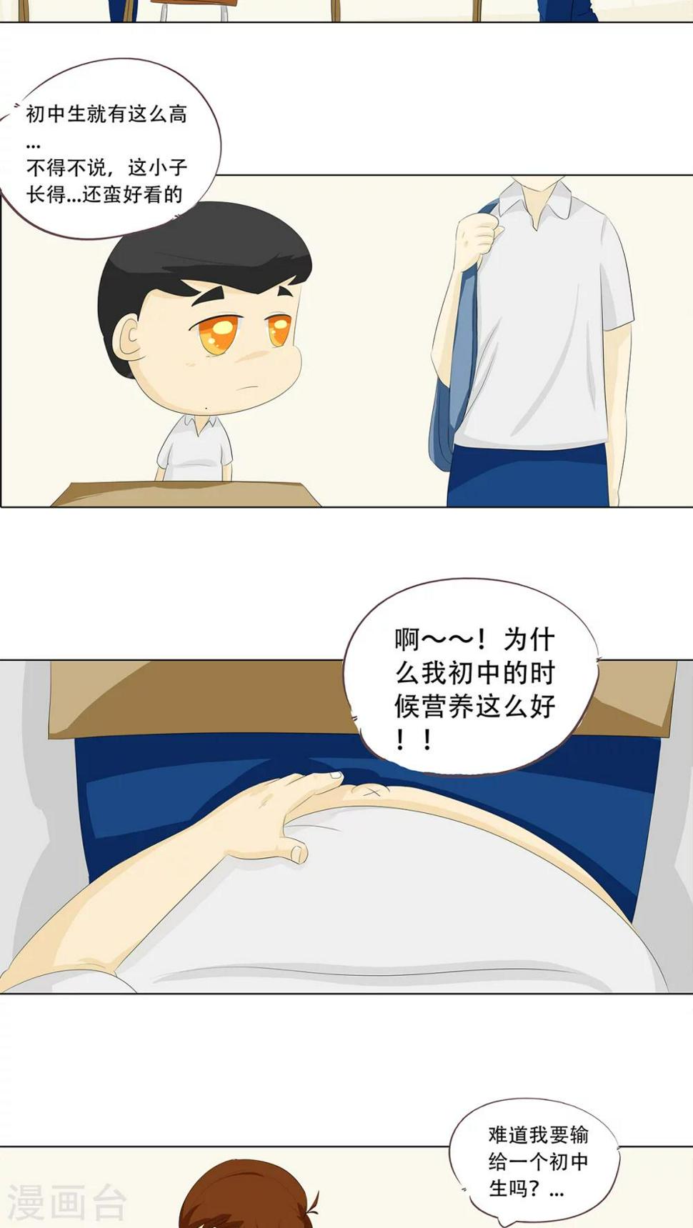 阑珊梦dboy照片漫画,第7话 变态死胖子！2图