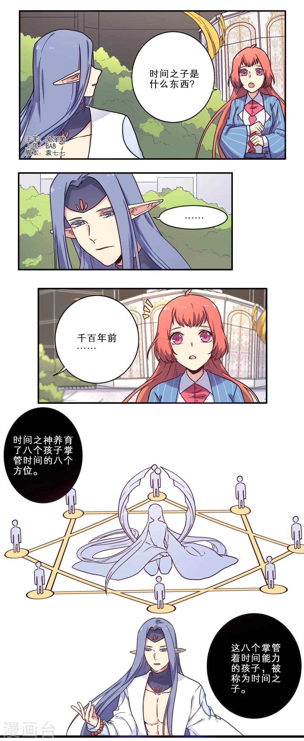 时间之子漫画图片漫画,第24话1图