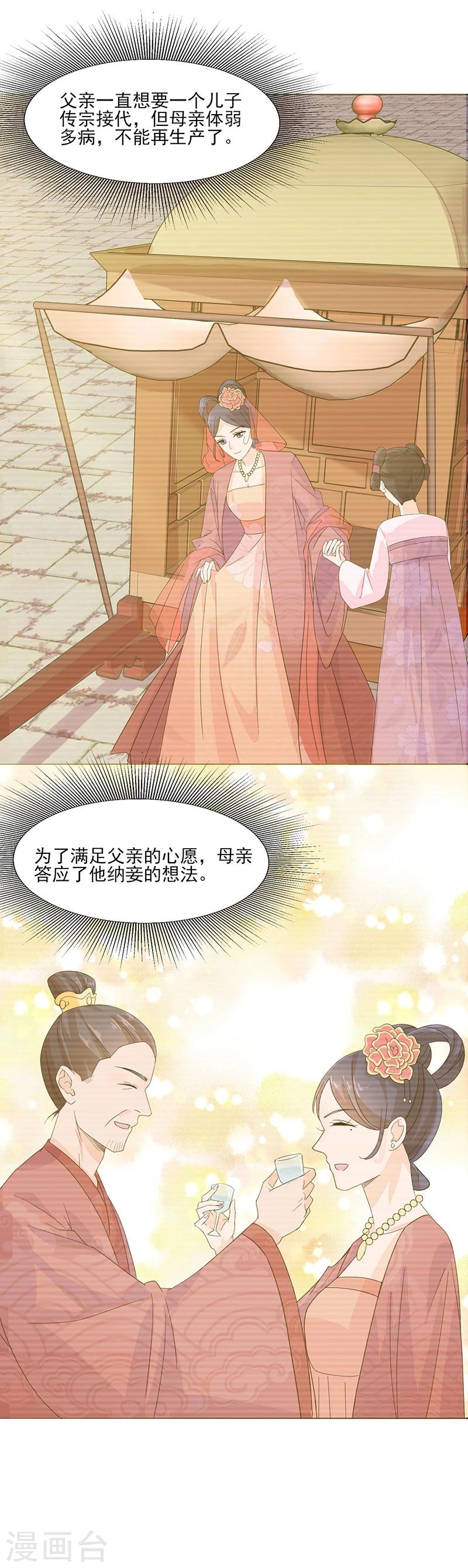 嫡女重生皇上的小娇娇免费阅读漫画,第1话 重生了？！1图