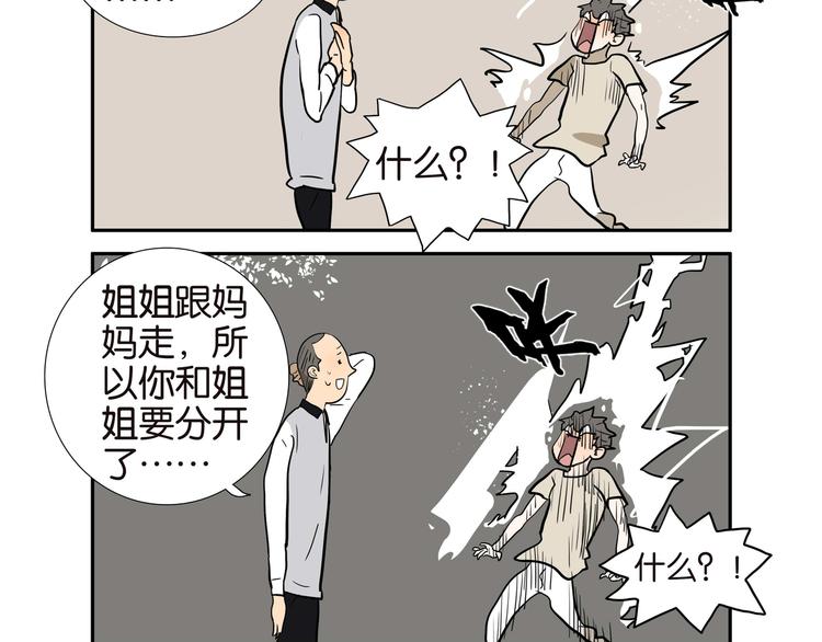 桃子姐的兄弟漫画,001李小威1图