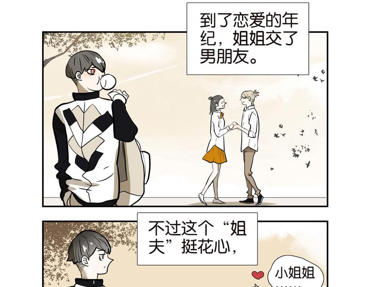 古风兄弟桃子红了漫画,001李小威2图