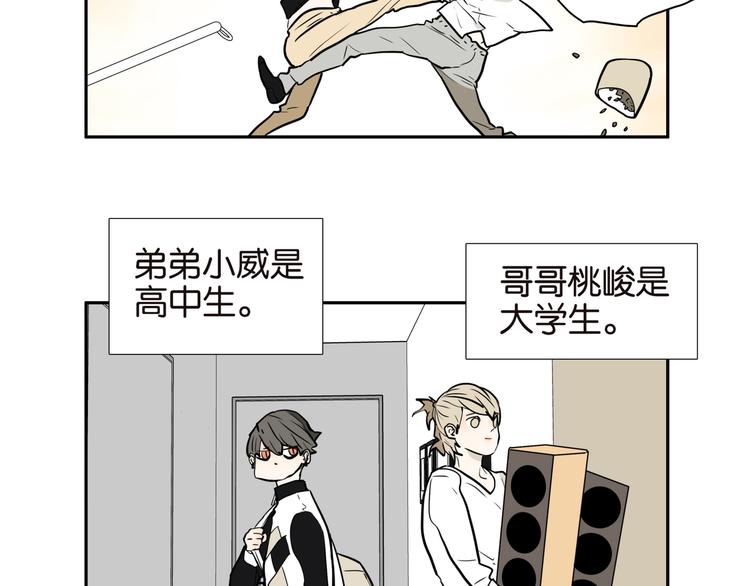 猴兄弟与桃子的故事漫画,003小威和小峻2图