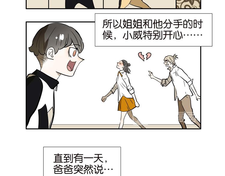 古风兄弟桃子红了漫画,001李小威2图