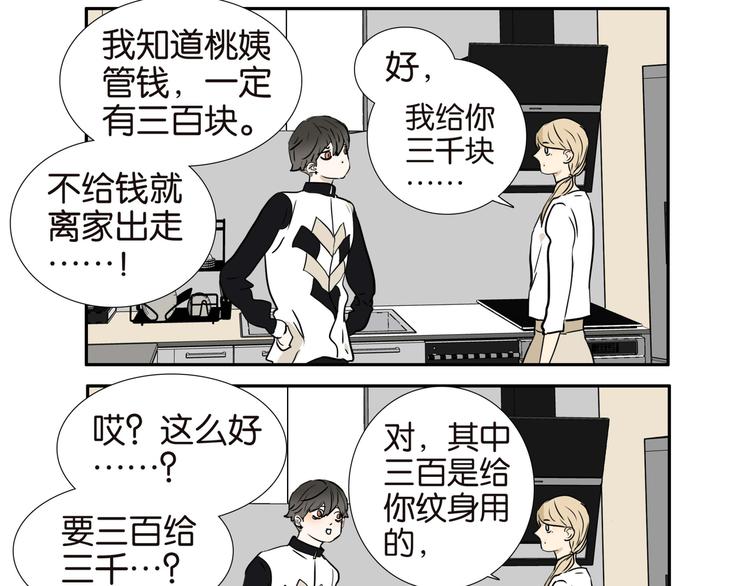 古风兄弟桃子红了漫画,021给我钱2图