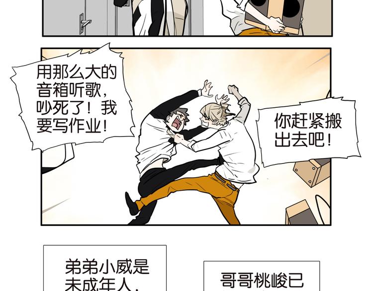 桃子兄弟漫画漫画,003小威和小峻1图