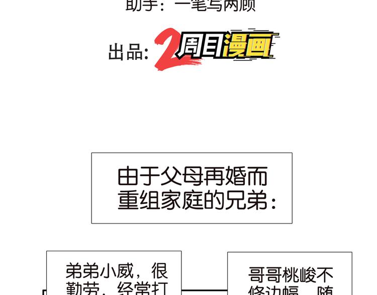 猴兄弟与桃子的故事漫画,003小威和小峻2图