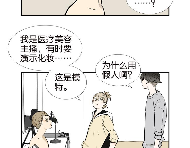 桃子兄弟直播漫画,007半身模特1图