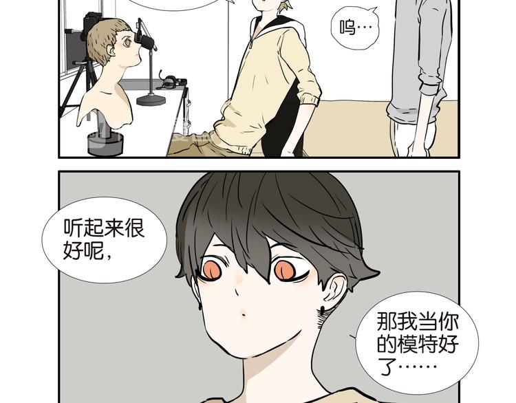 桃子兄弟直播漫画,007半身模特1图