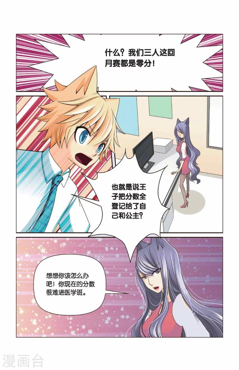 左边右边舞蹈漫画,第31话 零分2图
