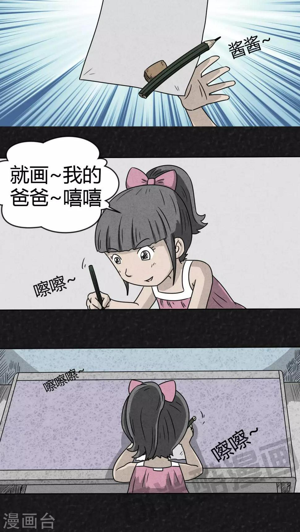 猎悚短话漫画,第3话 儿童节特刊·生日礼物1图