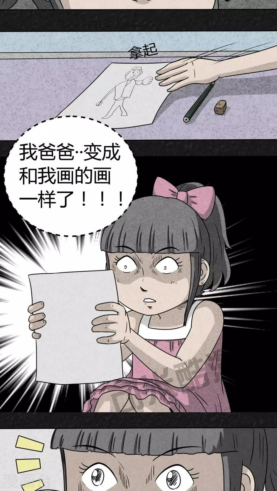 猎悚短话漫画,第3话 儿童节特刊·生日礼物1图