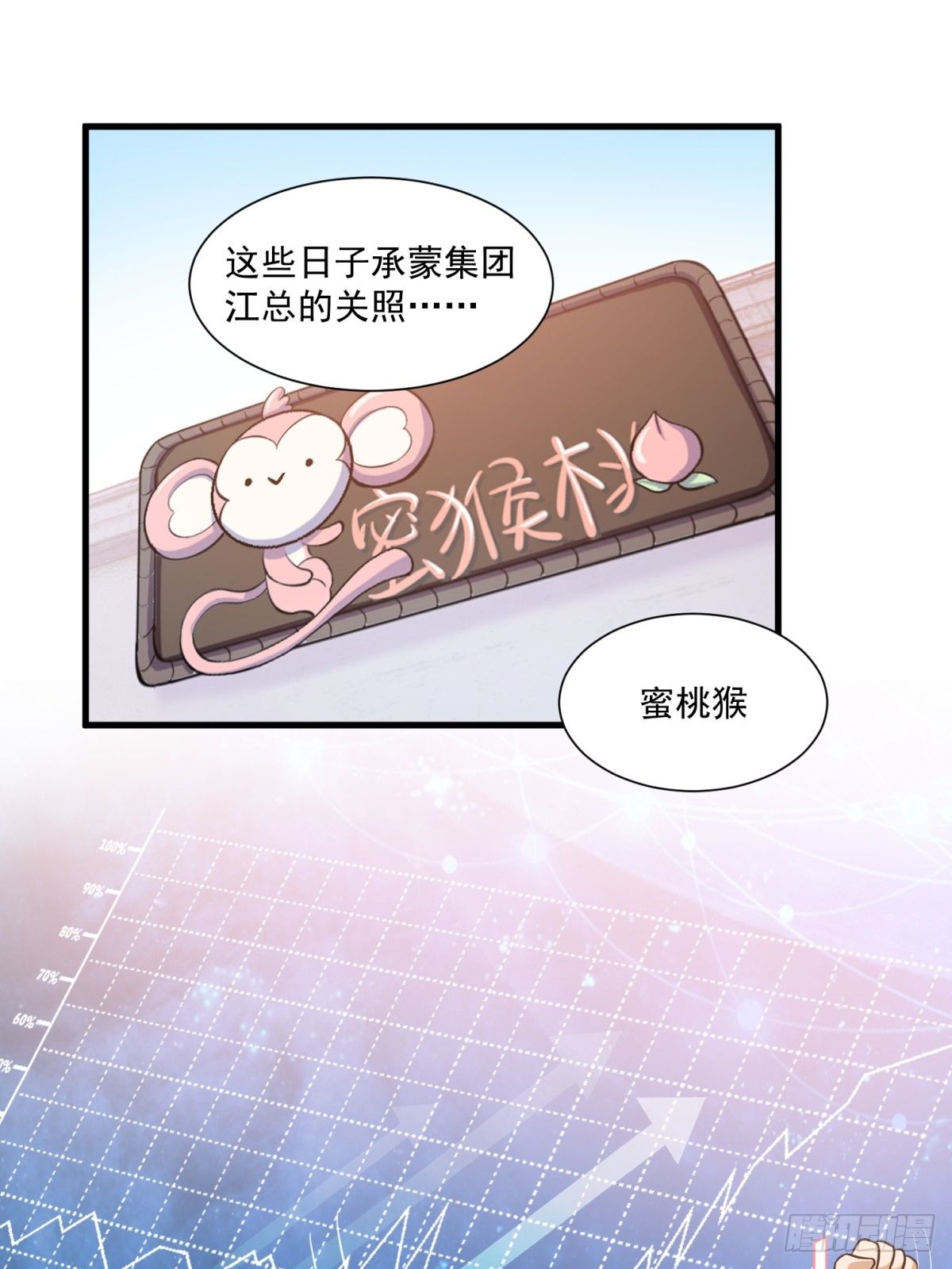 在总裁漫里寻找常识是我的错？漫画,第三十三话1图
