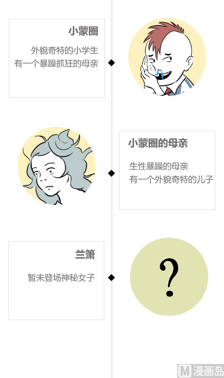 辣眼睛的幻化漫画,强迫症2图