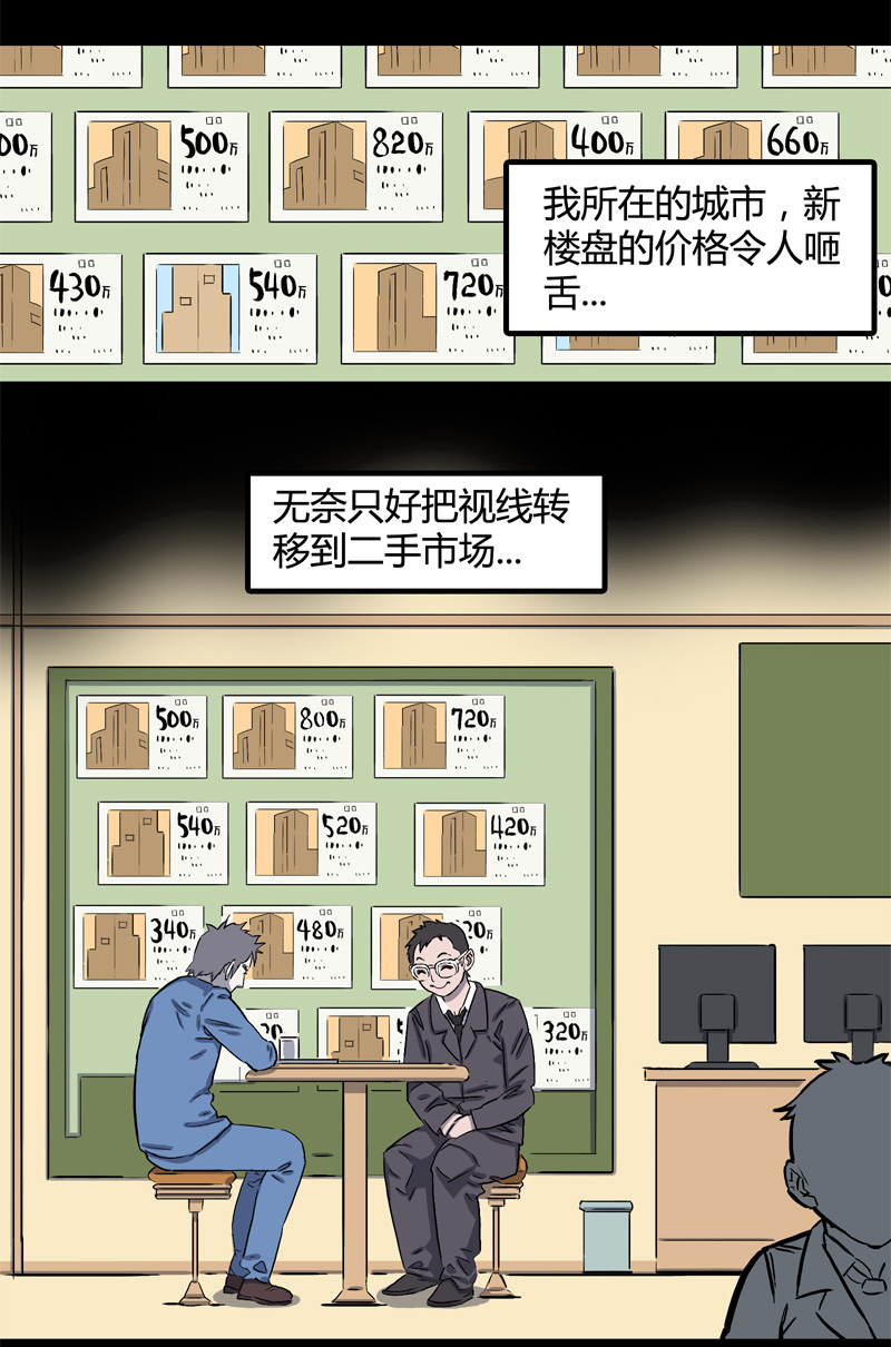 怪味爆米花电影漫画,特别篇 房子（上）2图