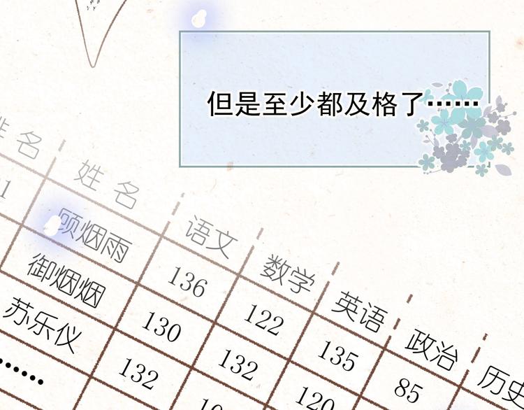 毕竟我那么优秀漫画,02、在公交车里1图