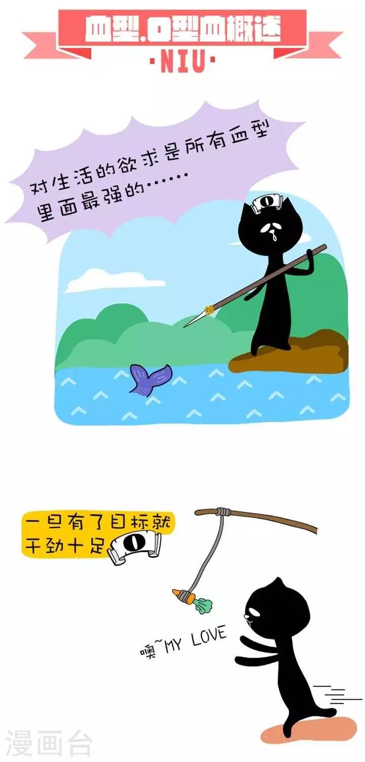 猫咪血型怎么配型漫画,第11话  血型-O型血概述1图