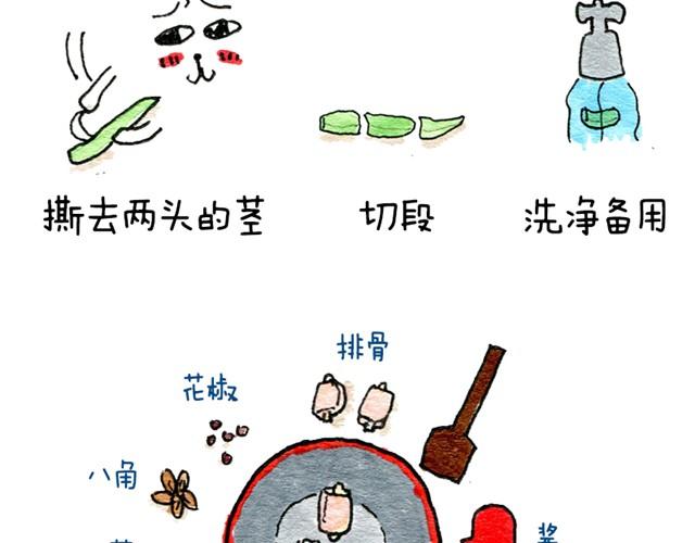 莲小兔的书漫画,豆角焖面2图