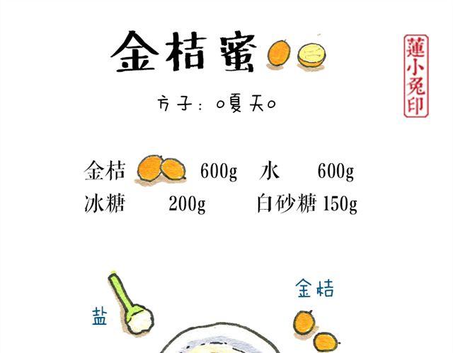 莲小兔的手绘食单漫画,金桔蜜1图