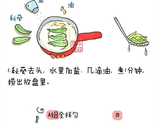 莲小兔的手绘食单漫画,秋葵三吃2图