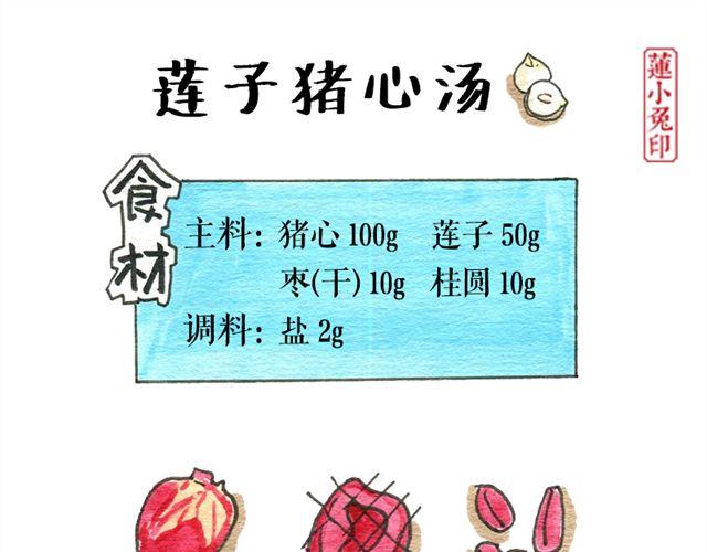 莲小兔的手绘食单漫画,莲子猪心汤1图