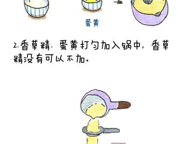 莲小兔的手绘食单漫画,法式焦糖布丁1图