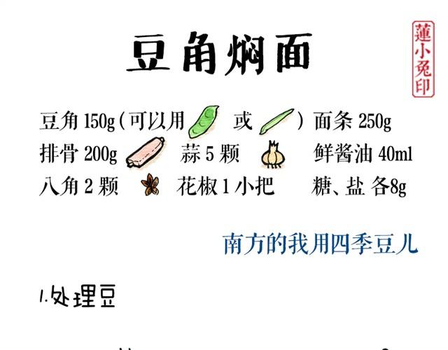 莲小兔的书漫画,豆角焖面1图