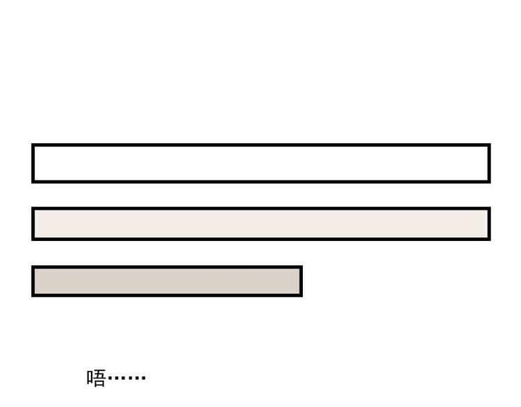 我绑架了时间线免费阅读漫画,第7话 你今天好奇怪1图