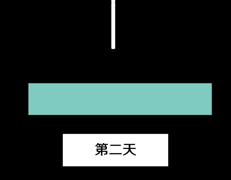 我绑架了时间线免费阅读漫画,第25话 声东击西2图