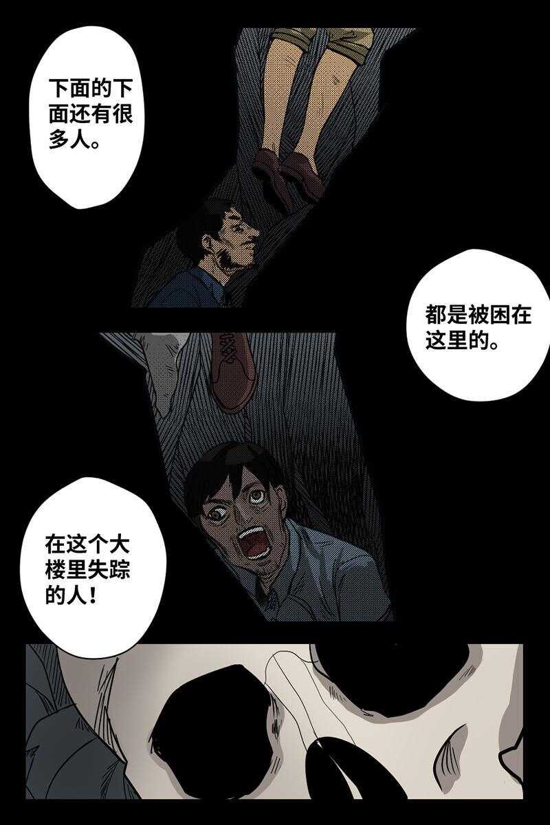 怪谈档案txt微盘漫画,22 禁层（6）2图