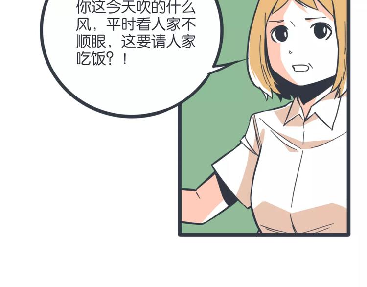 同学的小缝漫画,第15话 约饭1图