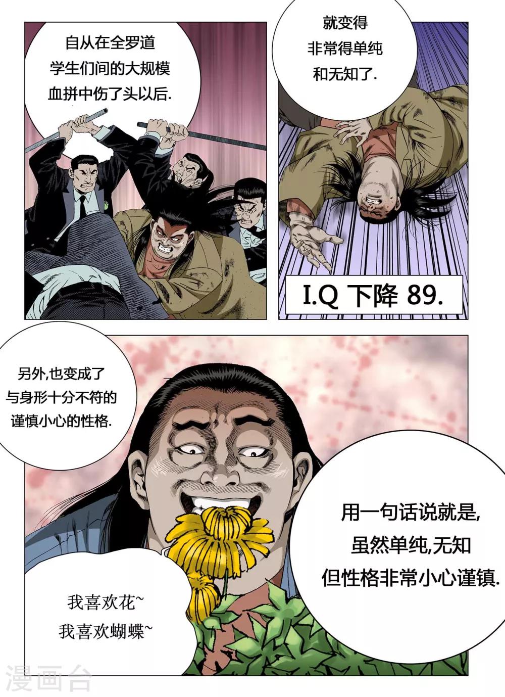 Role of 王漫画,第6话1图