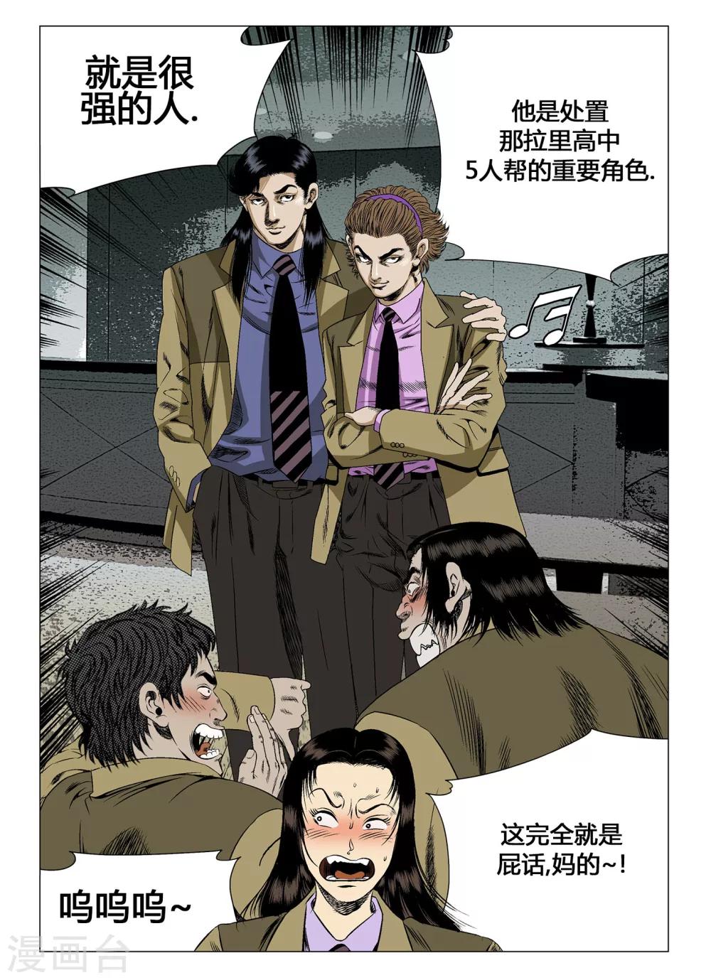 Role of 王漫画,第29话2图