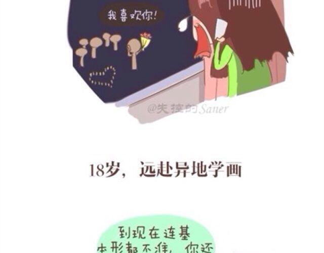 失控的乔巴和罗宾漫画漫画,这个世界上所有事物都是羽毛1图