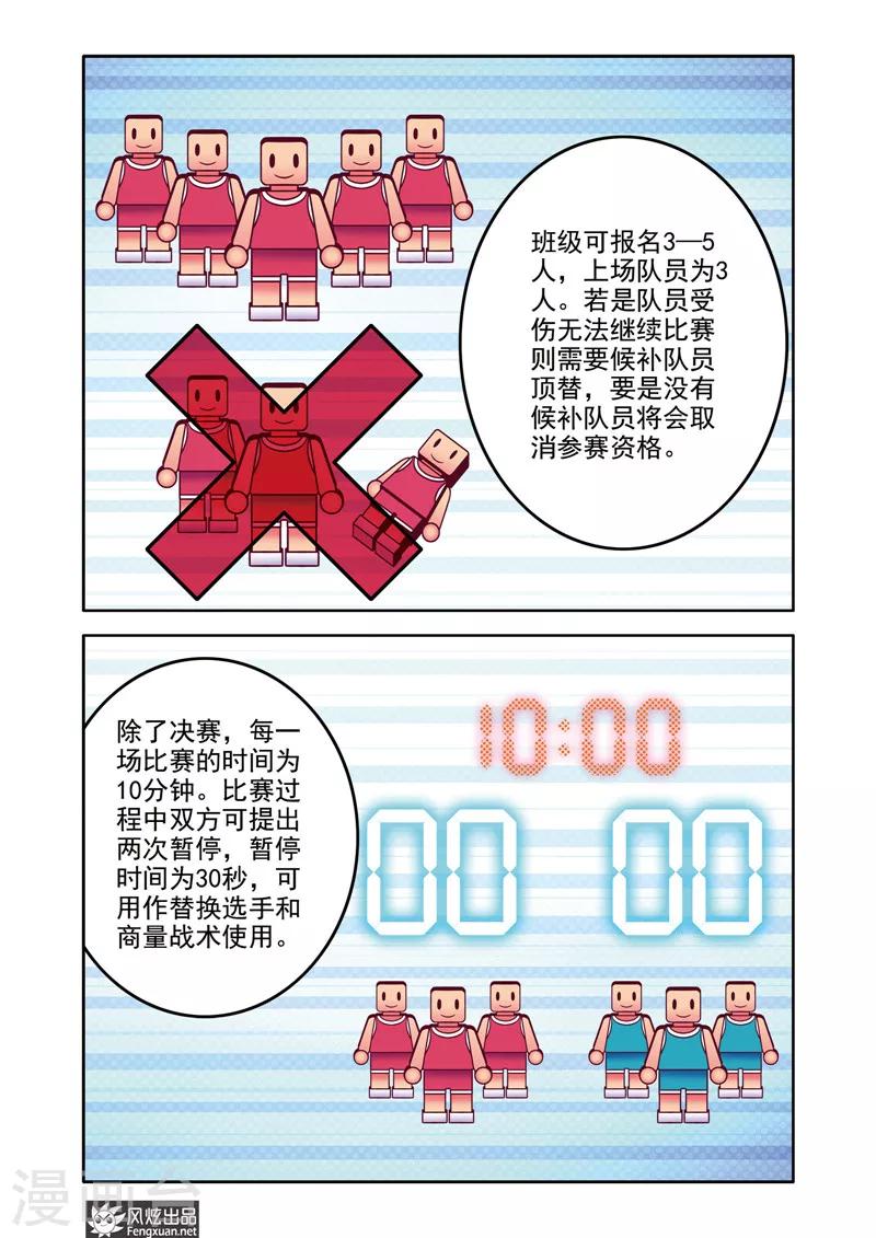 决战巅峰5v5手游漫画,第7话2 比赛在即1图