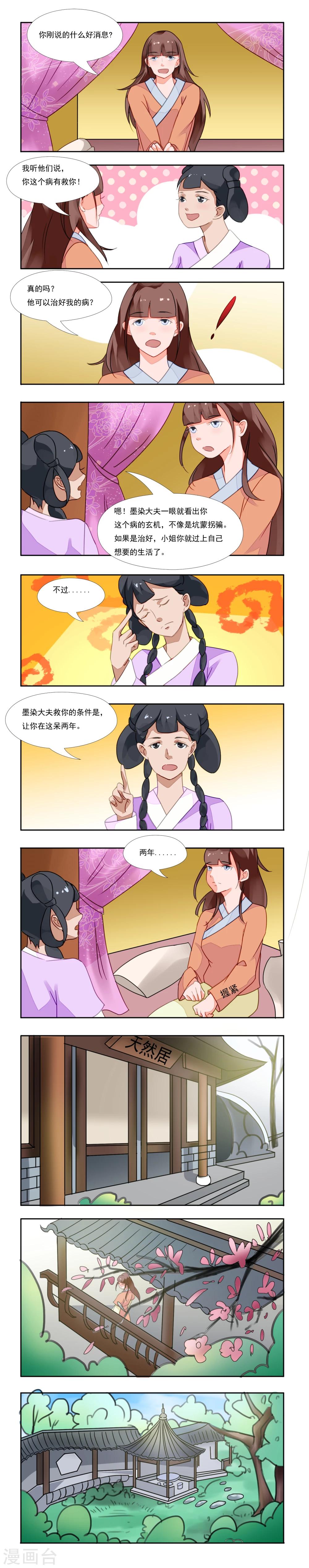 遇见高额利息网贷怎么办漫画,第2话1图