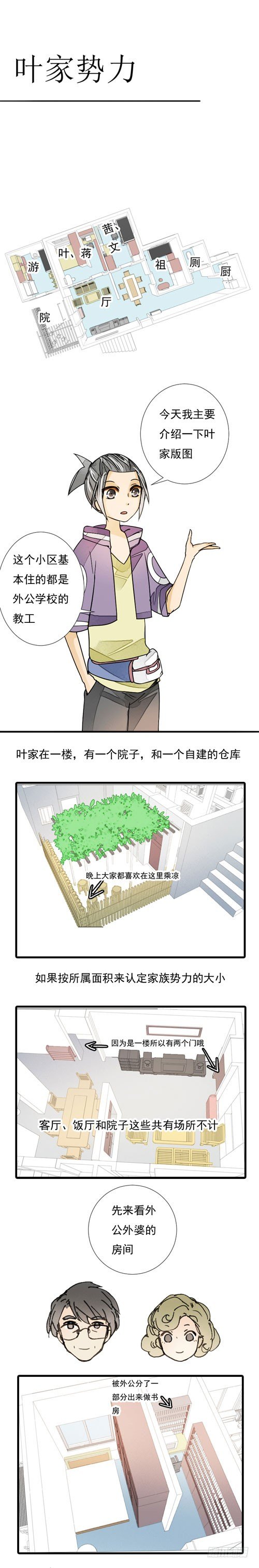 妈妈十一假期穿搭漫画,番外 叶家势力1图