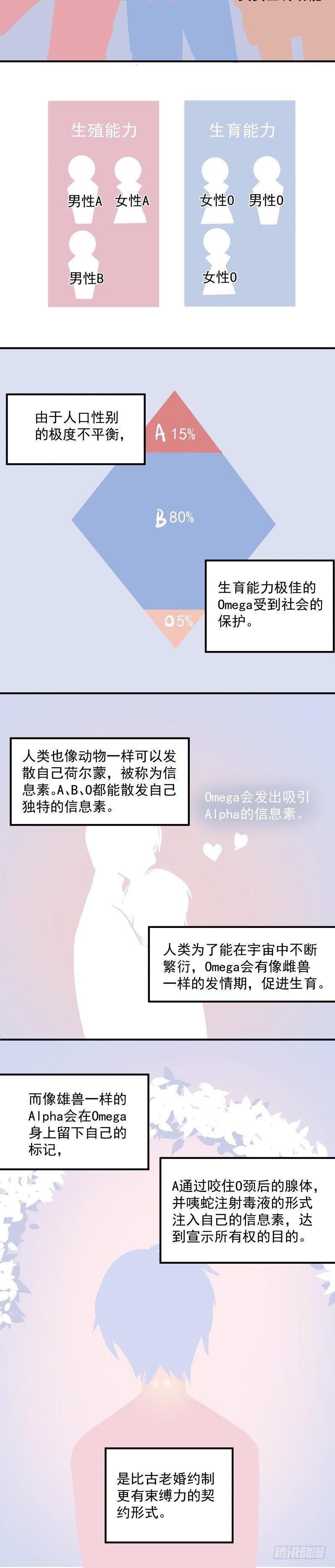 酒精依赖症漫画,【1】咬痕1图