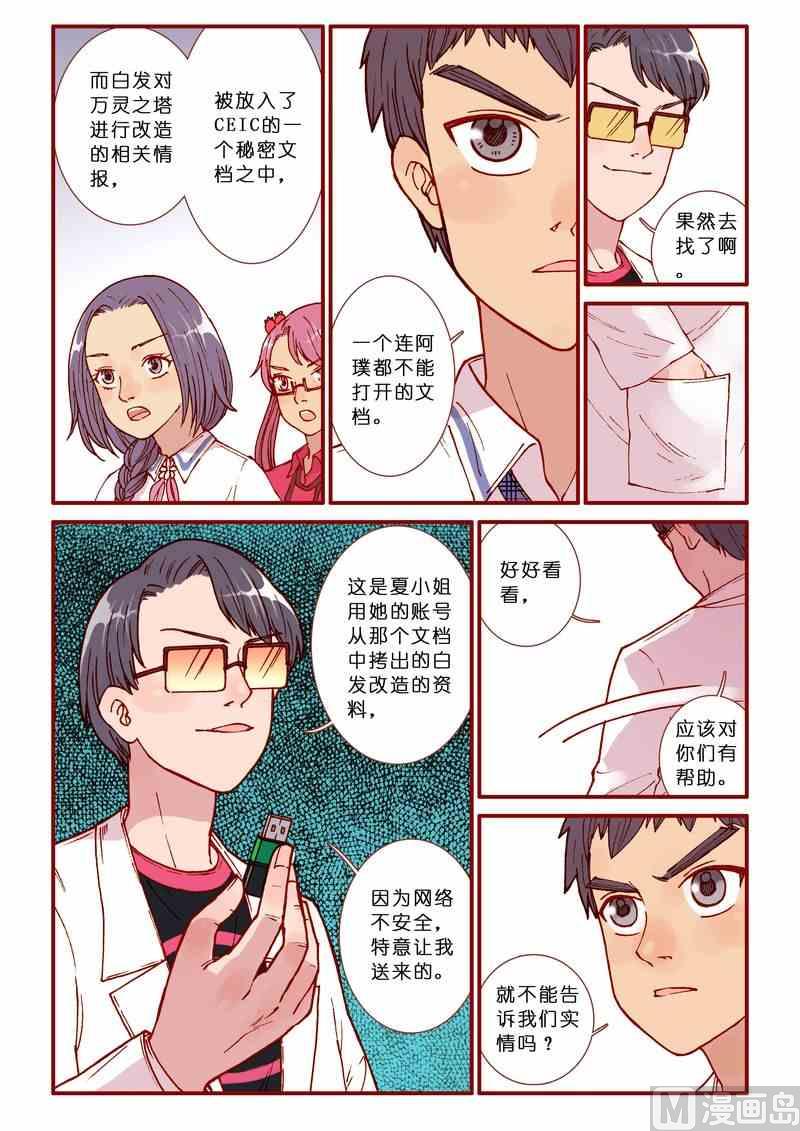 灵魂攻略漫画,第66话1图