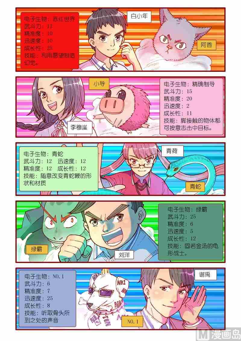 受折磨的灵魂攻略漫画,第47话1图