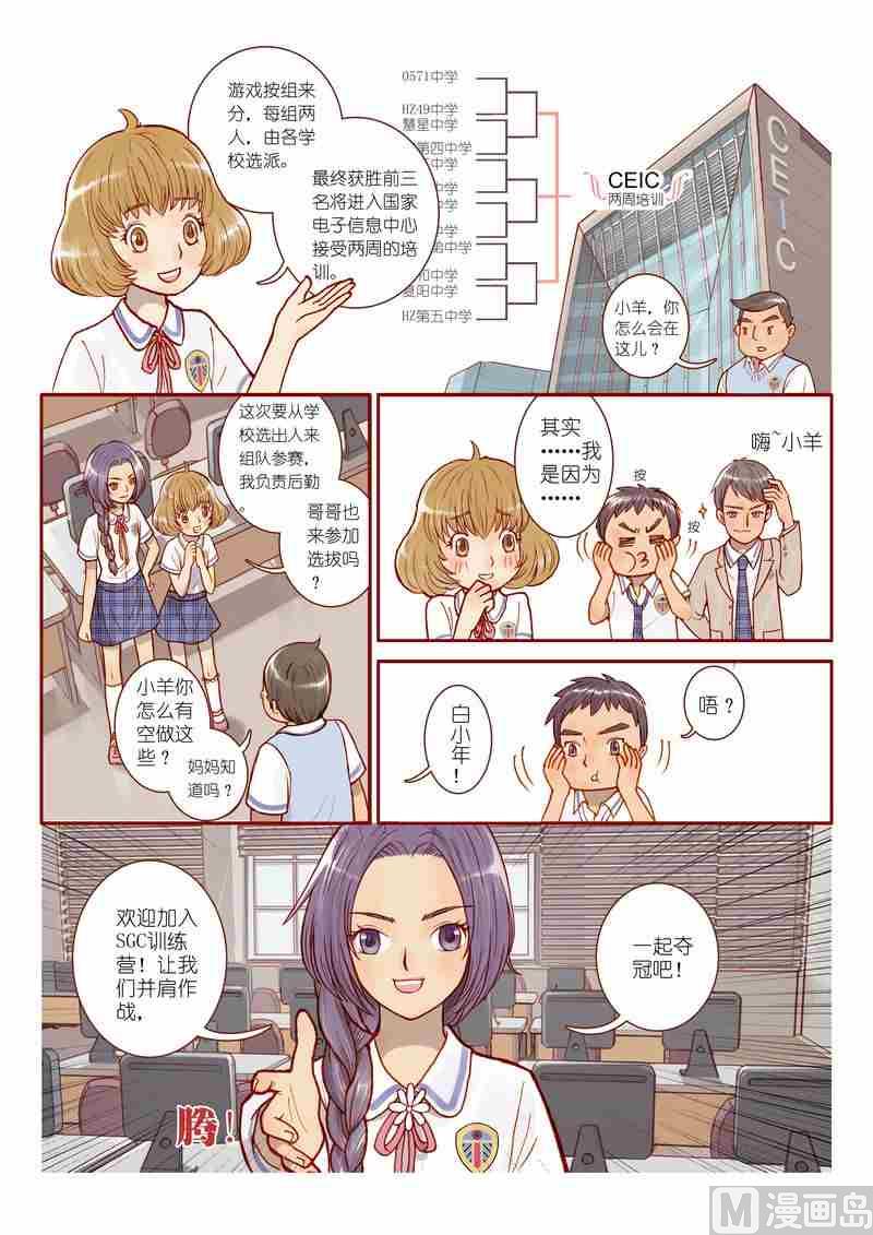 灵魂攻略漫画漫画,第02话1图