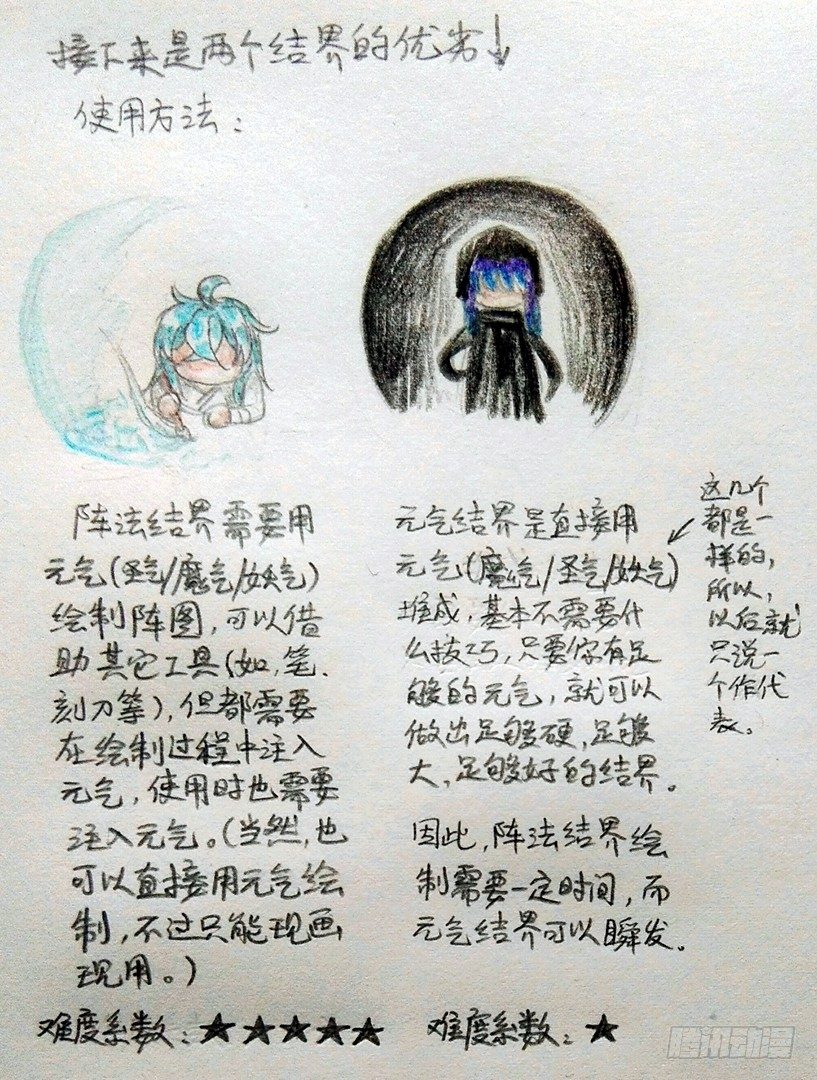 魔族之王龙珠漫画,番外·结界1图