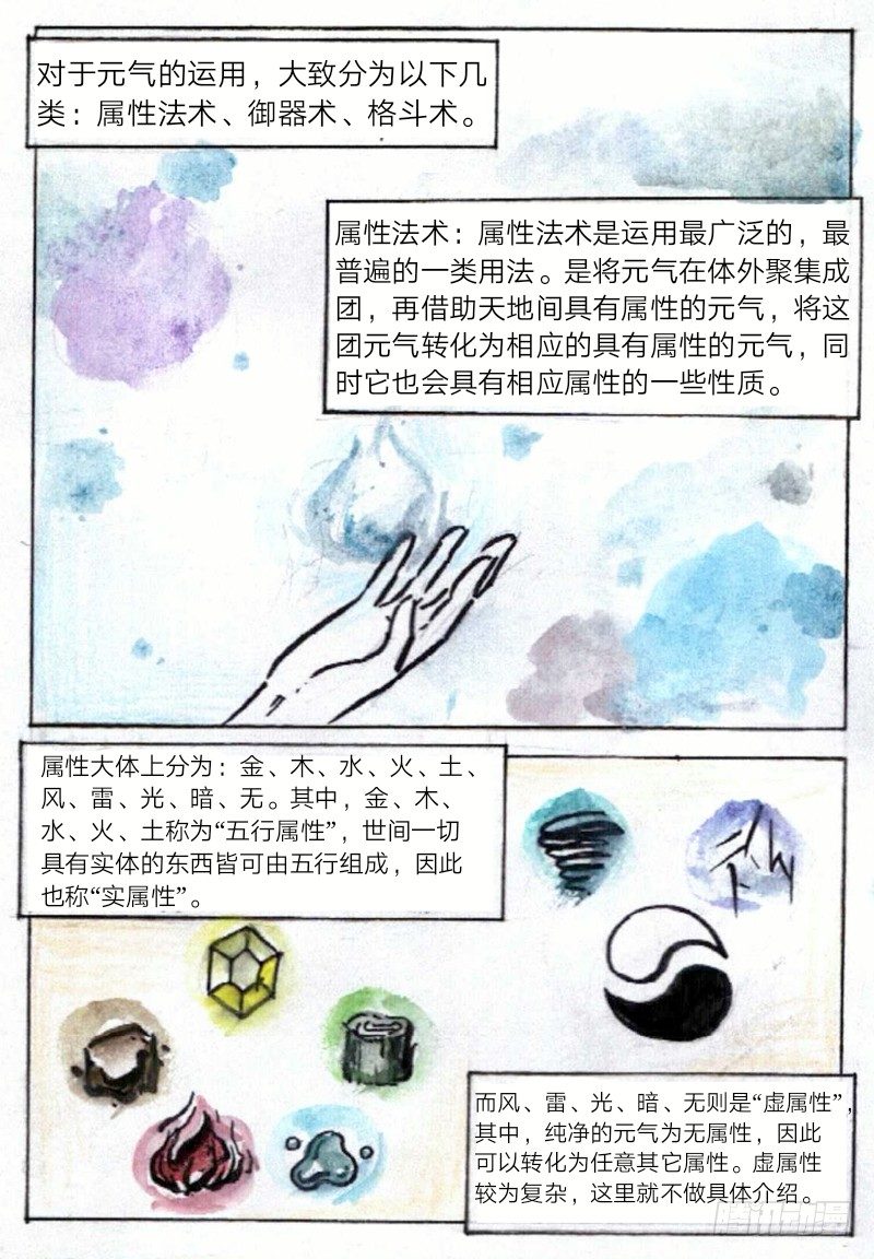 魔族皇族漫画,第十二话 资料堂（下）1图