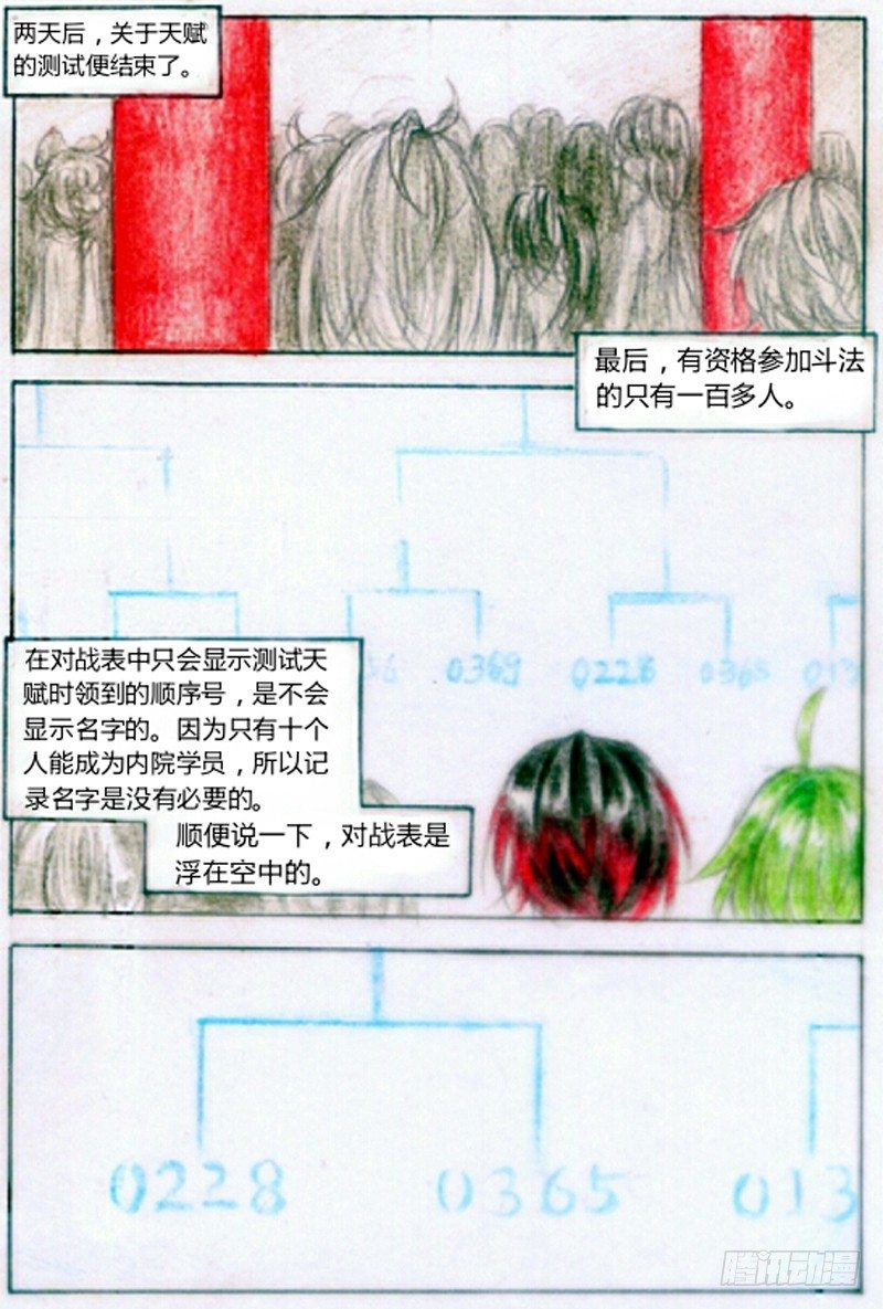 魔族之王与战姬漫画,第六话 赌命的第一战（上）2图