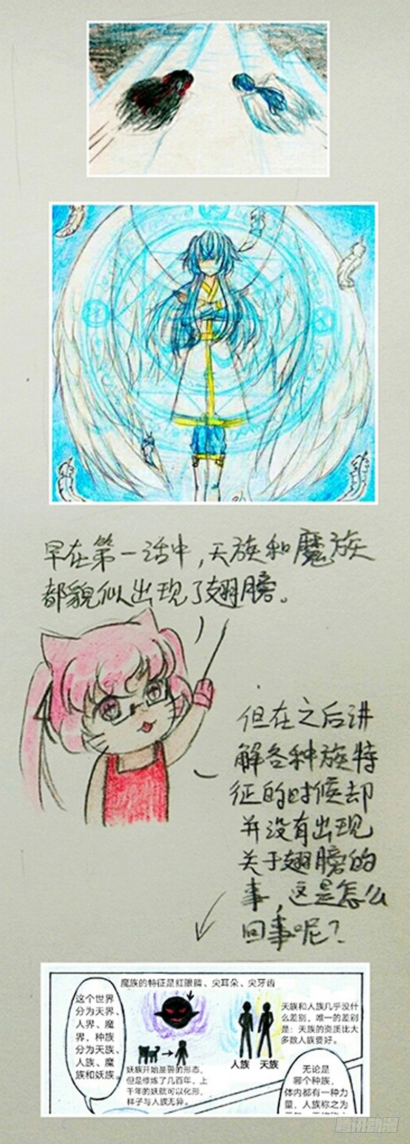 魔族公主卡丹被拍卖漫画,番外·关于翅膀2图