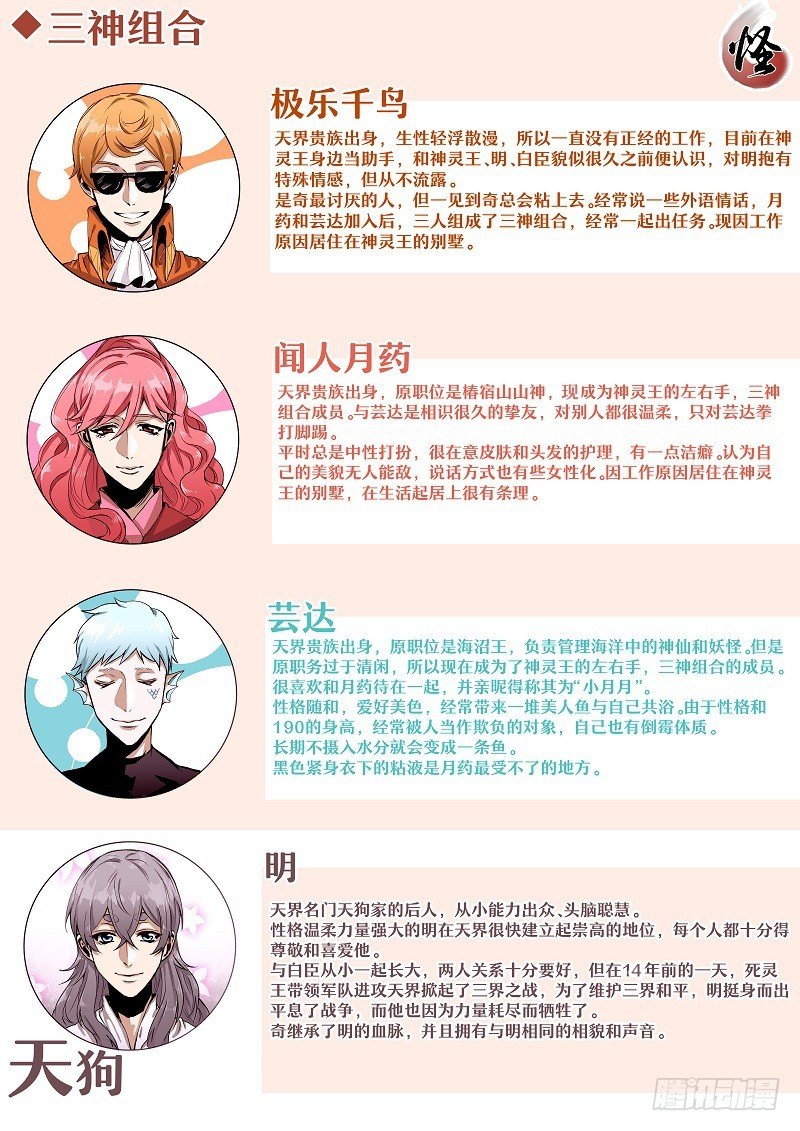 神隐大结局漫画,0人物简介+预告2图