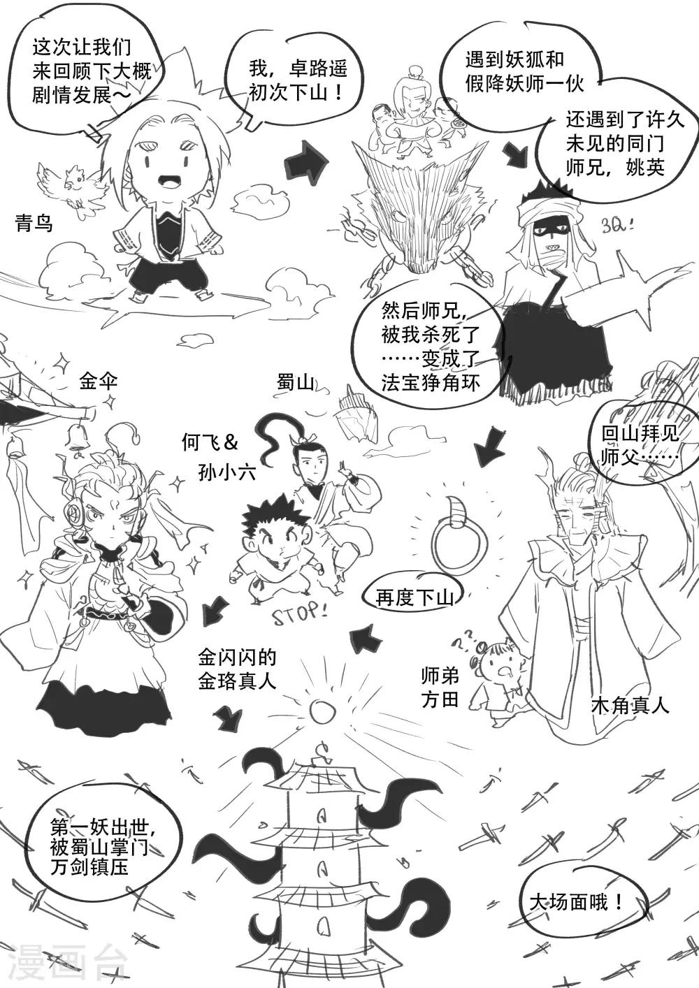 破界之路漫画,第52话2 前期剧情回顾2图