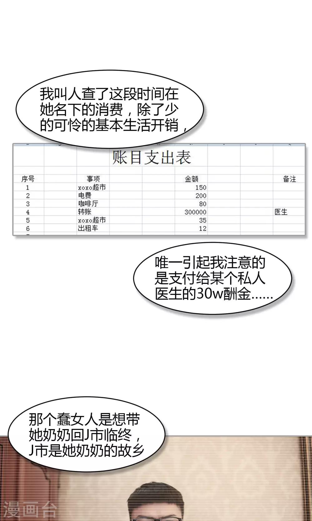 总裁大人太凶猛txt下载漫画,第25话 特别的惊喜1图